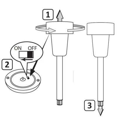 Svietidlo solárne STIK 6000K