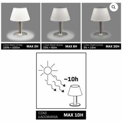Lampa solárna VIOLA LED 4000K