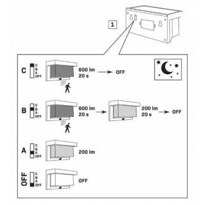 Svietidlo solárne TONY-N LED 6500K CN